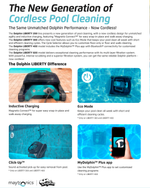 DOLPHIN LIBERTY 200 - BLACK & TEAL
