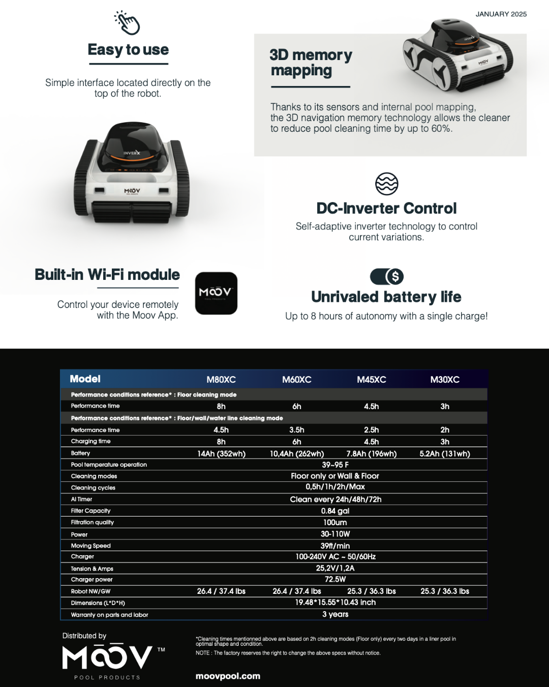 MOOV INVERX WIRELESS POOL CLEANER 6.0H