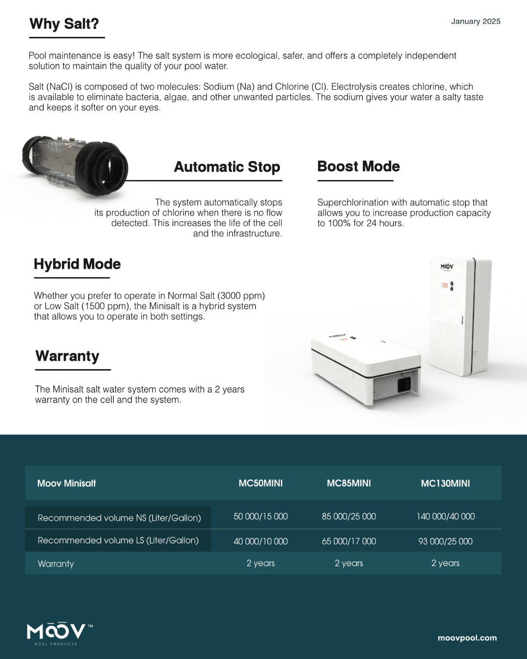 MOOV MINISALT® POOL SALT SYSTEM FOR 130K L