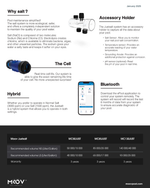 MOOV JUSTSALT® POOL SALT SYSTEM FOR 50K L