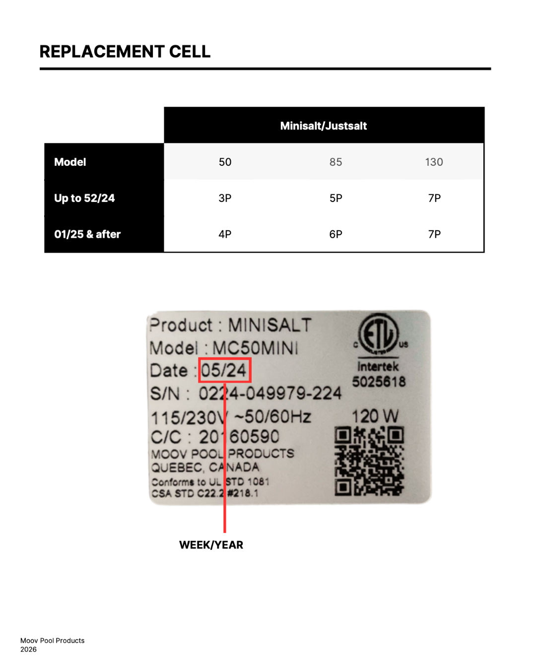 MOOV SALT CELL REPLACEMENT 7P