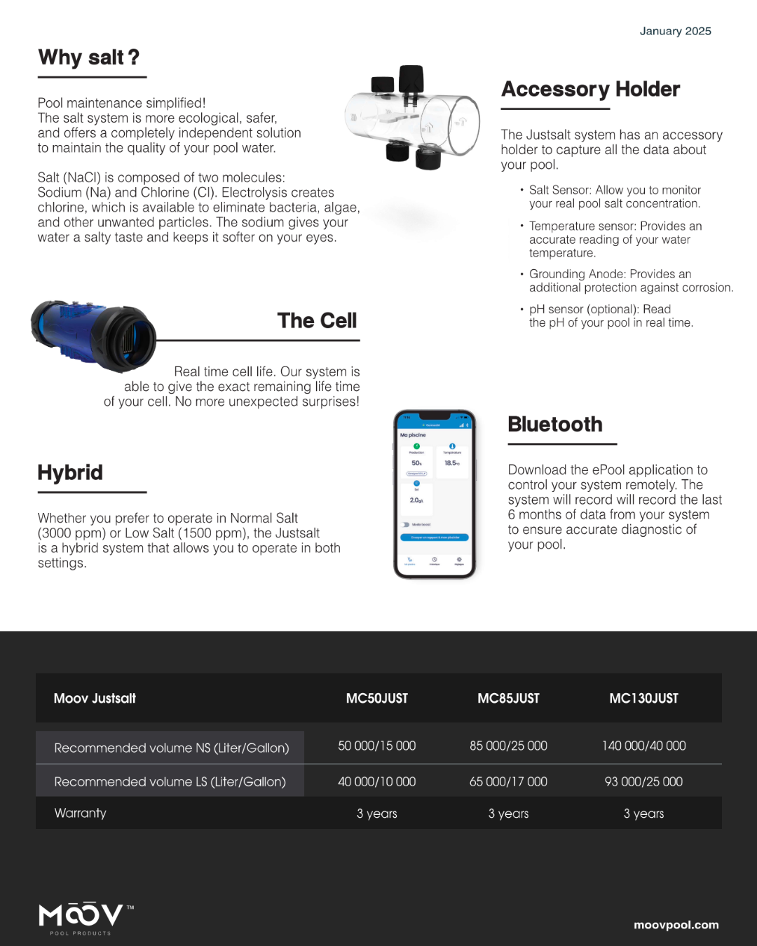 MOOV JUSTSALT® POOL SALT SYSTEM FOR 85K L
