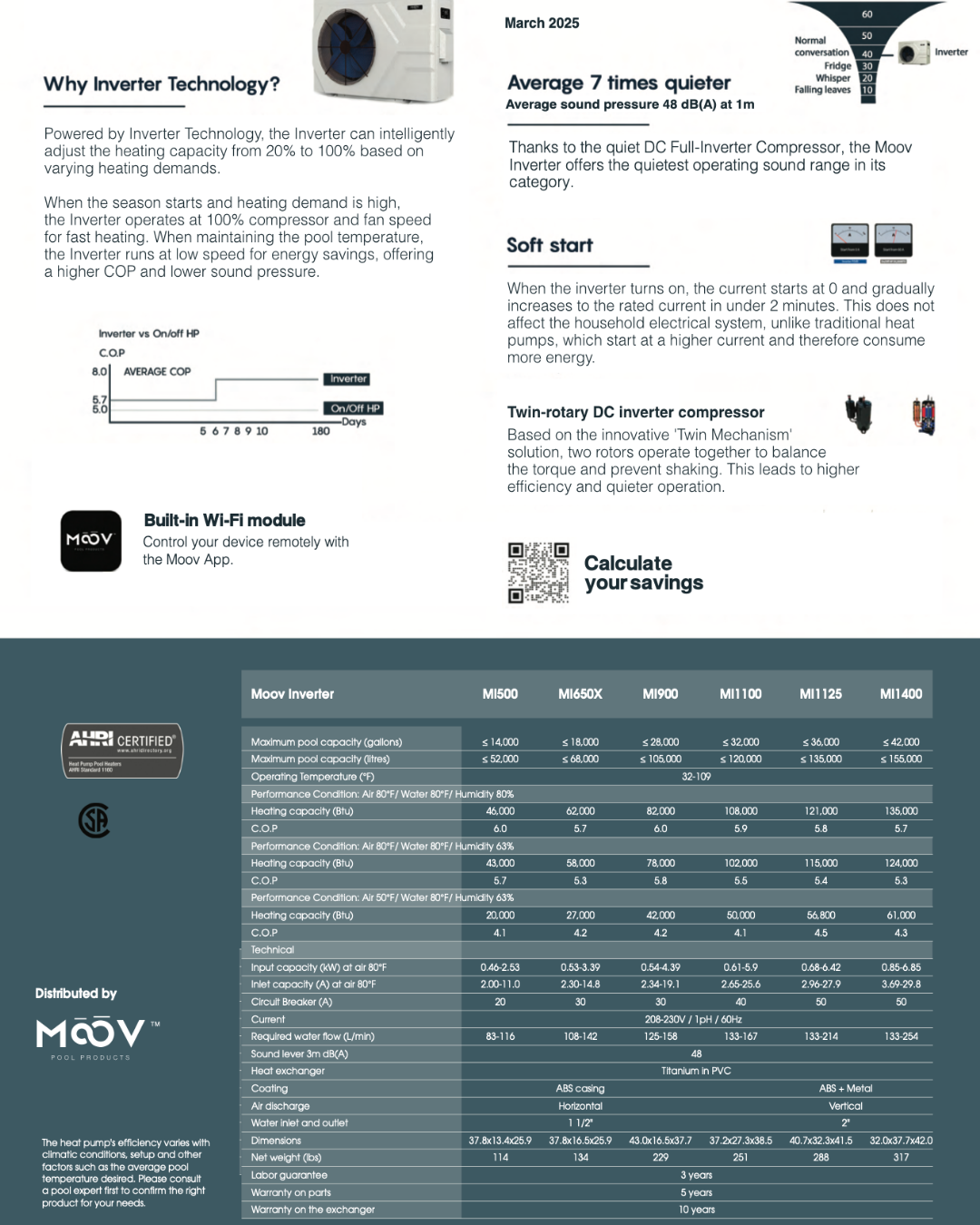 MOOV 110K BTU INVERTER VSP HEAT PUMP