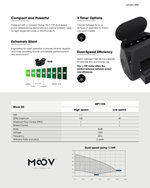 MOOV DS DUAL SPEED POOL PUMP 1.1HP