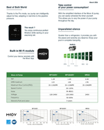 MOOV AI VARIABLE SPEED INVERTER PUMP 2.0 HP