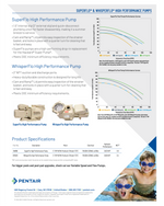 PENTAIR SUPERFLO HIGH PERFORMANCE PUMP 1.1 HP TEFC