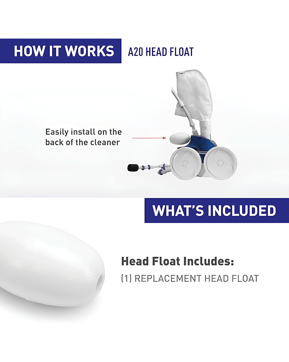 POLARIS HEAD FLOAT