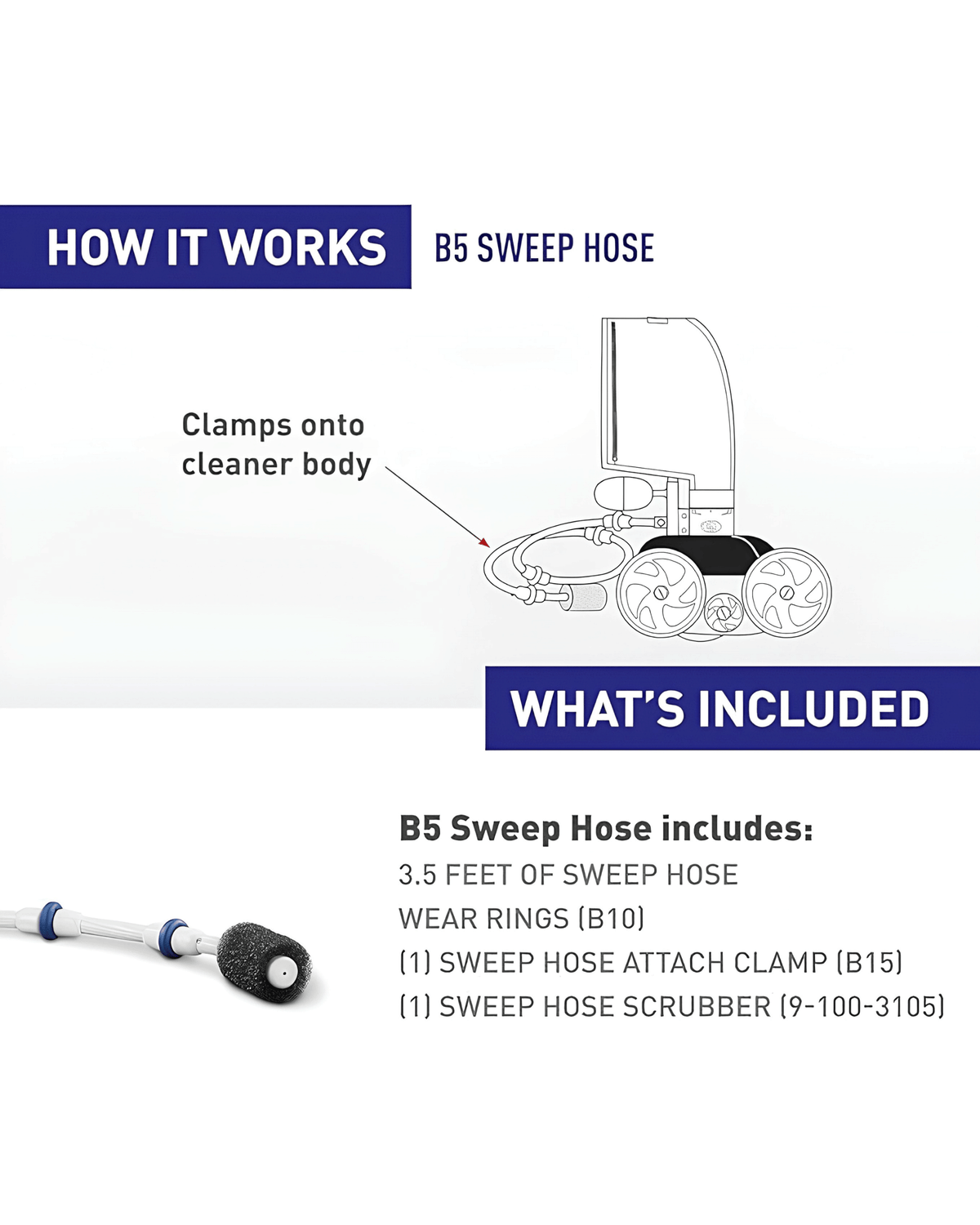 POLARIS SWEEP HOSE COMPLETE