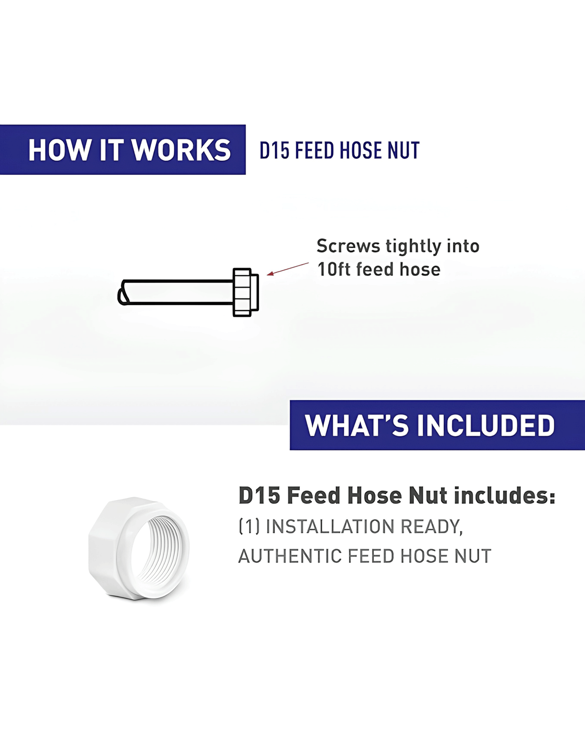 POLARIS FEED HOSE NUT REPLACEMENT PART
