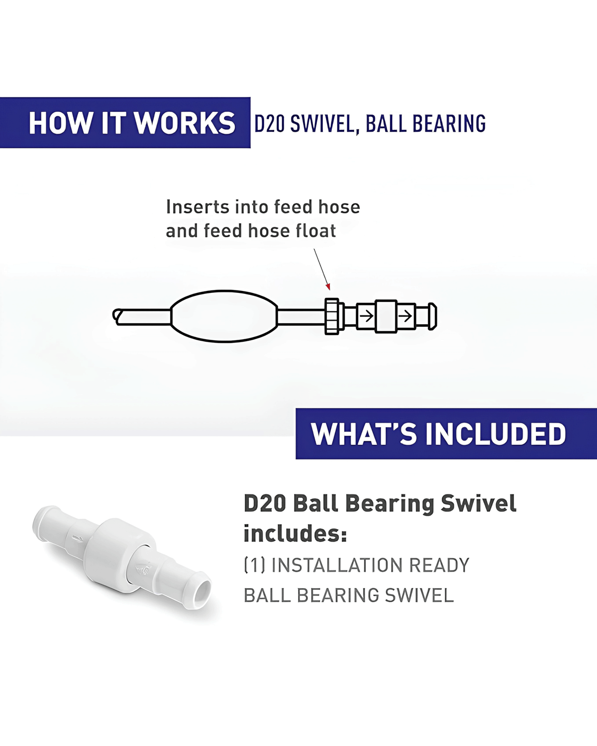 POLARIS HOSE SWIVEL BALL BEARING