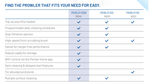 Prowler 910 Robotic Pool Cleaner by Dolphin