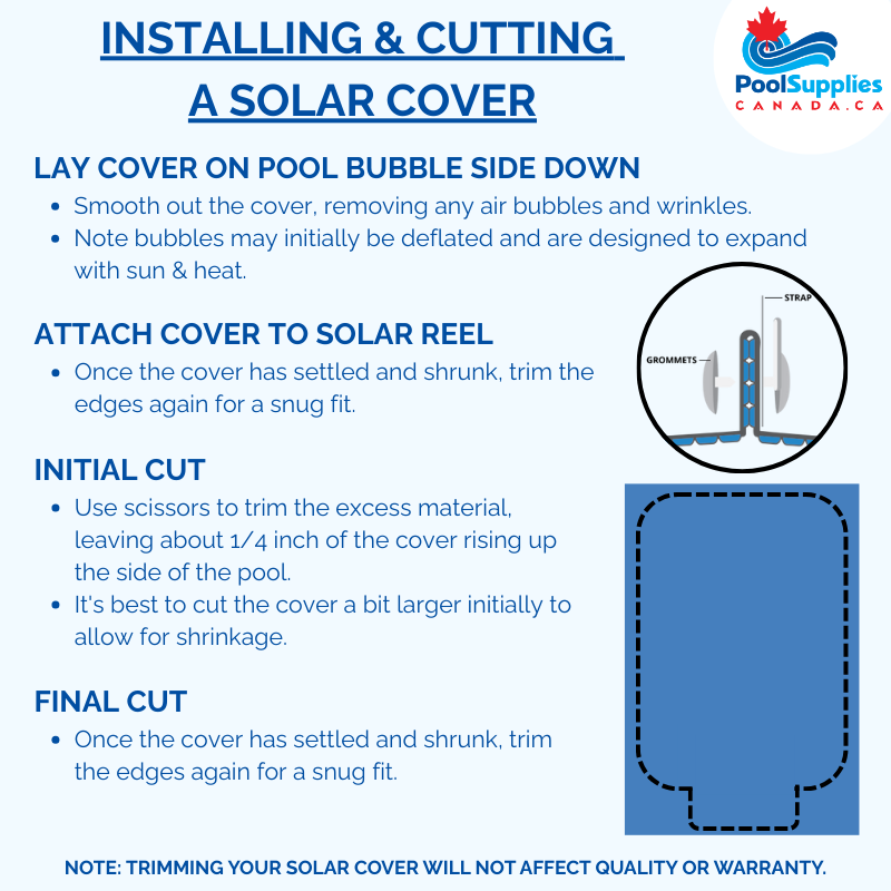 24 ft Round Clear Premium Solar Cover 11 mil