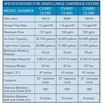 Jandy CV340 Cartridge Filter