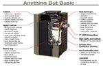 Raypak Digital 266,000 BTU Electronic Natural Gas Swimming Pool Heater with Riser