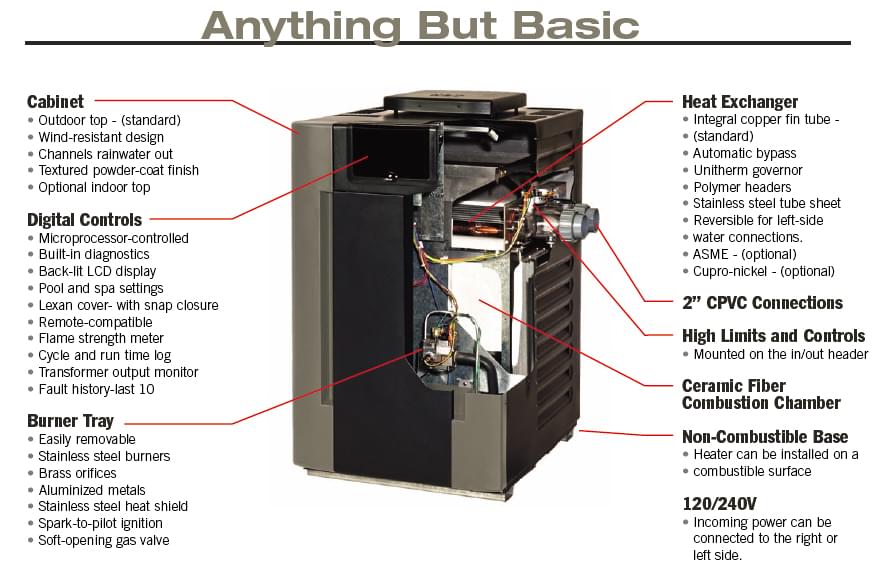 Raypak Digital 199,500 BTU Electronic Natural Gas Swimming Pool Heater with Riser